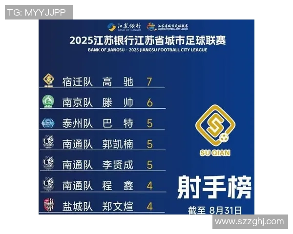 南京乒乓球队在城市联赛积分榜上以96分稳居第一名展现强大实力