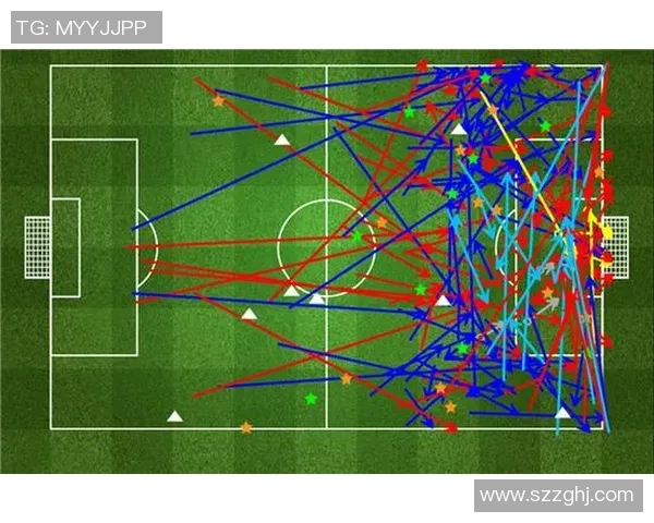 成都篮球队边路渗透战术分析及其在比赛中的得失表现